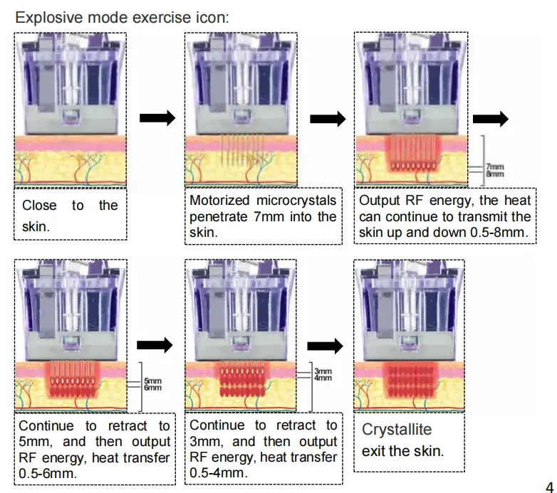 M8 Microneedle Rf Machine